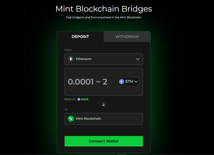 什么是Mint区块链?MINT代币经济学/特点/如何运作/发展路线图介绍