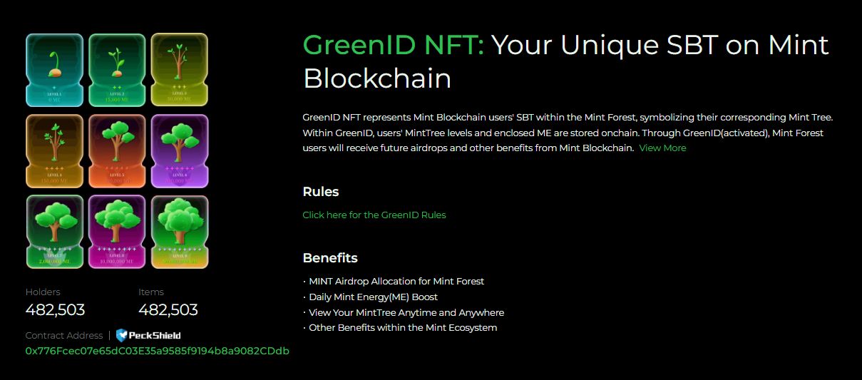 什么是Mint区块链?MINT代币经济学/特点/如何运作/发展路线图介绍