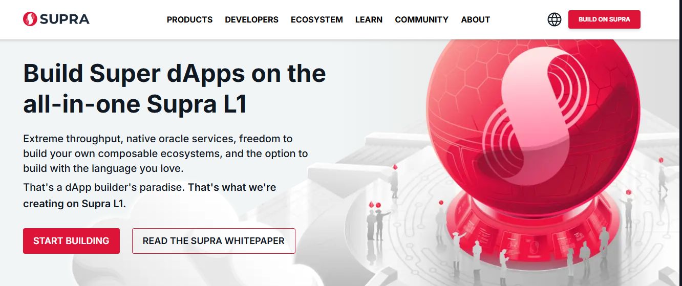 什么是Mint区块链?MINT代币经济学/特点/如何运作/发展路线图介绍