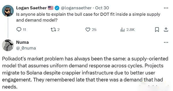 2025年十大加密货币潜力排行榜(附价格预测)