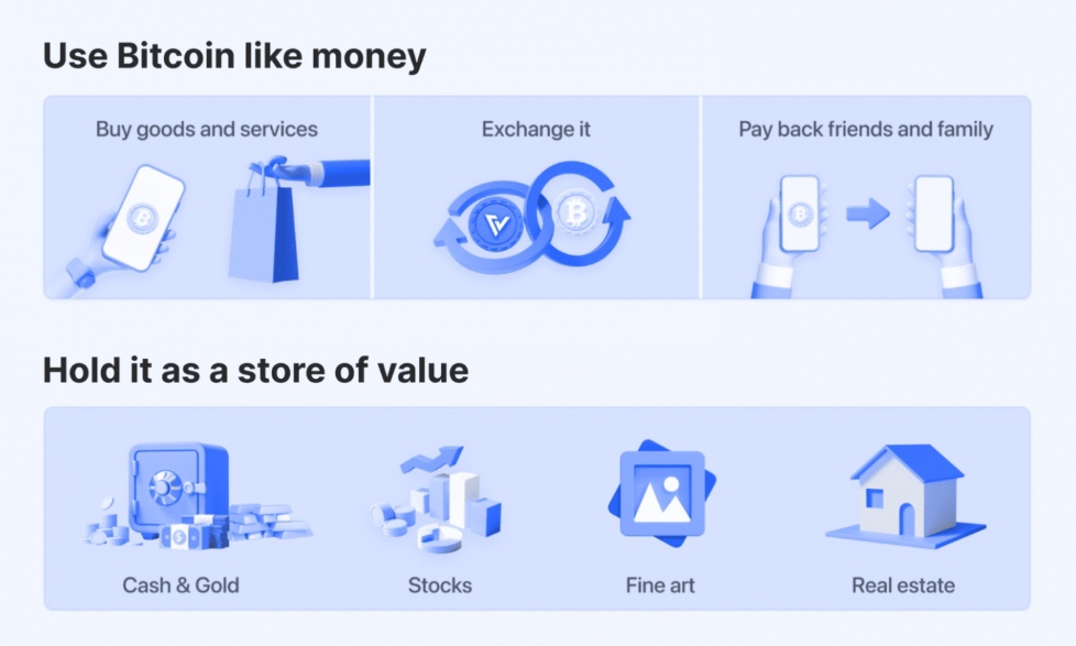 2025年比特币入门到进阶的完全指南(新手必看)