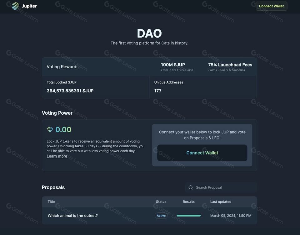 什么是Jupiter LFG Launchpad?JUP代币经济/前景/价格走势预测介绍