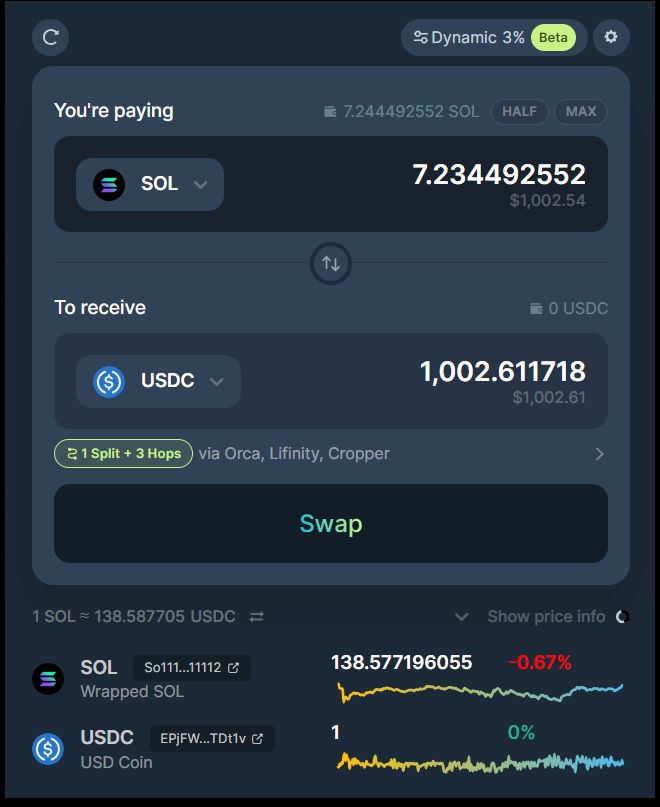 什么是Jupiter LFG Launchpad?JUP代币经济/前景/价格走势预测介绍