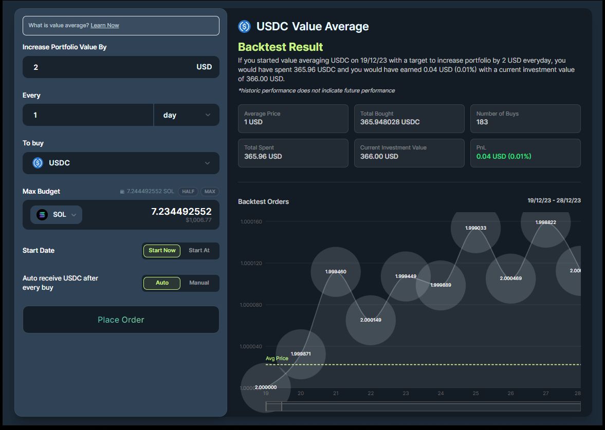什么是Jupiter LFG Launchpad?JUP代币经济/前景/价格走势预测介绍