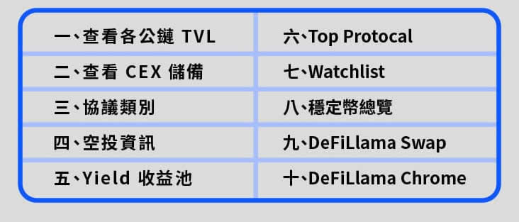 DefiLIama是什么?市场上排名第一的DeFi分析工具使用指南