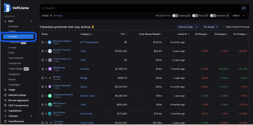 DefiLIama是什么?市场上排名第一的DeFi分析工具使用指南
