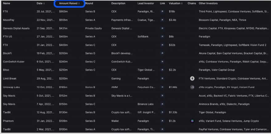 DefiLIama是什么?市场上排名第一的DeFi分析工具使用指南