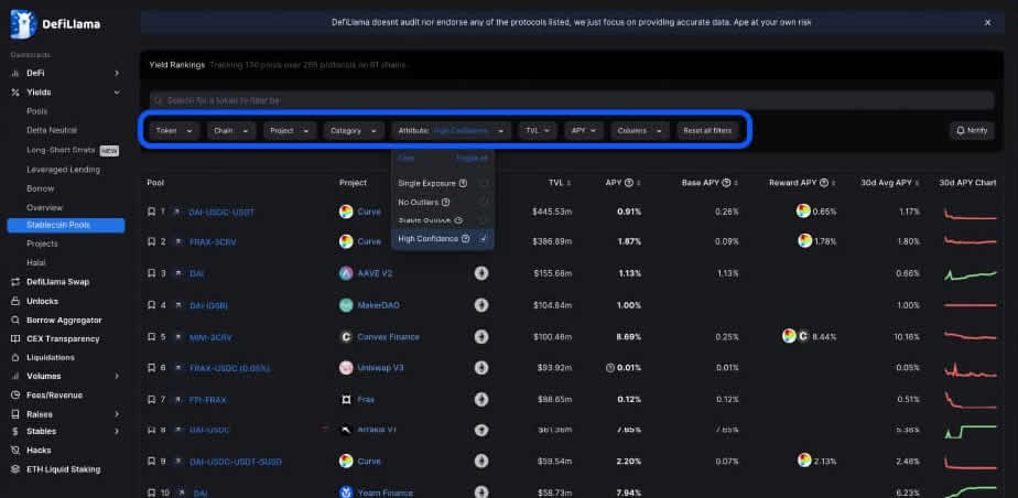 DefiLIama是什么?市场上排名第一的DeFi分析工具使用指南