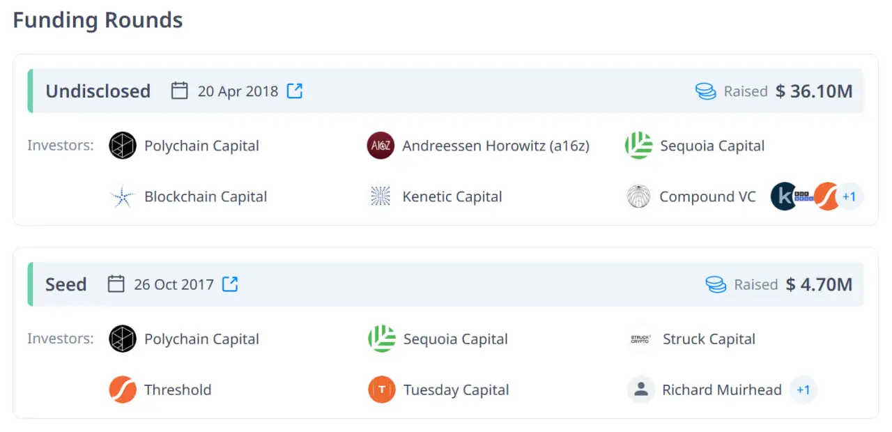 什么是Orchid (OXT)?OXT代币概述和潜力分析