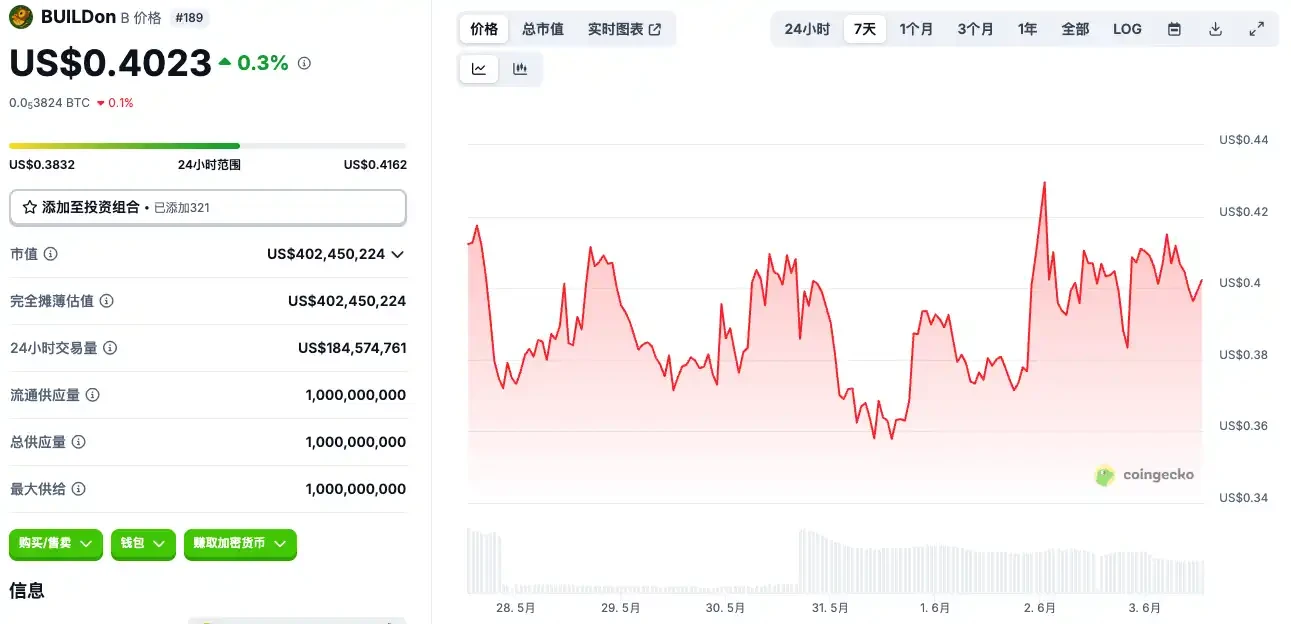 Circle准上市,哪些标的值得关注?