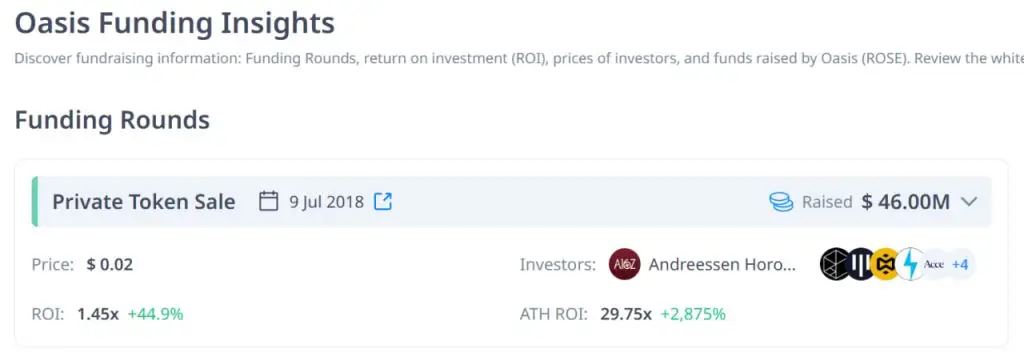 Oasis Network(ROSE)币是什么?ROSE币是一项好的投资吗?