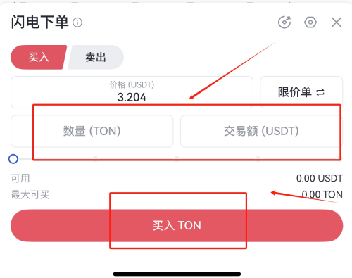 Toncoin(TON)2025价格预测:TON能否突破10美元?