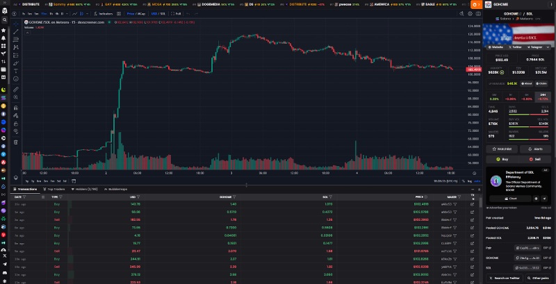 $GOHOME币是什么?深入探讨2025GOHOME为何可以超越比特币价格