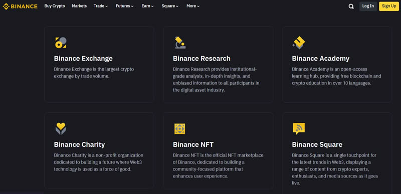 2025年最佳加密货币交易所、平台和应用详细评测