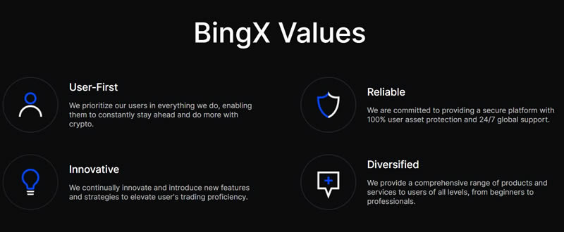 2025年最佳加密货币交易所、平台和应用详细评测