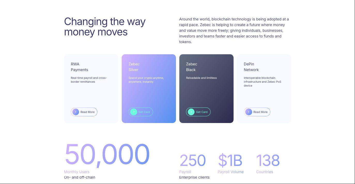 什么是ZBCN币?有前景吗?ZBCN币未来价值如何+价格预测介绍