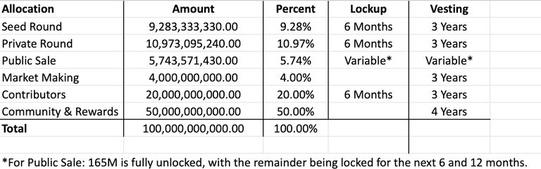 什么是ZBCN币?有前景吗?ZBCN币未来价值如何+价格预测介绍