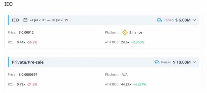 WINkLink(WIN)币是什么?未来如何?WIN币价格预测2025–2030年
