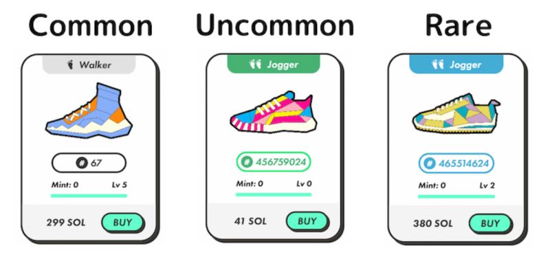 什么是CUDIS(CUDIS)?作用是什么?值得投资吗?