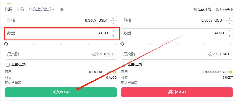 Algorand(ALGO)币是什么?现在买好吗?ALGO币未来价格预测
