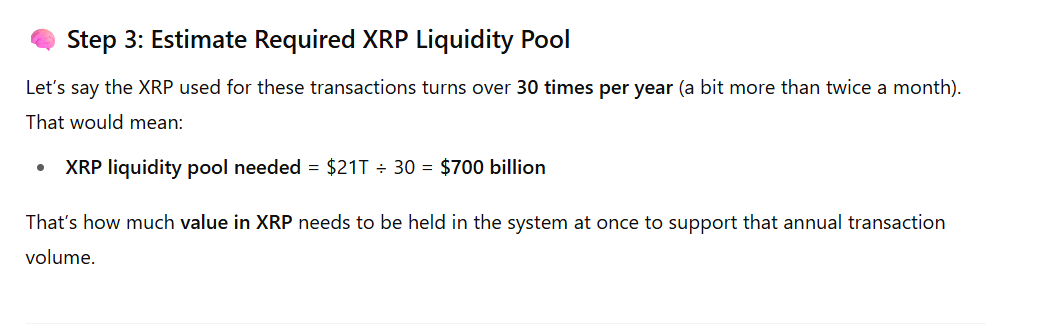 如果XRP账本处理Ripple CEO预测的14% SWIFT交易量,XRP价格会是多少