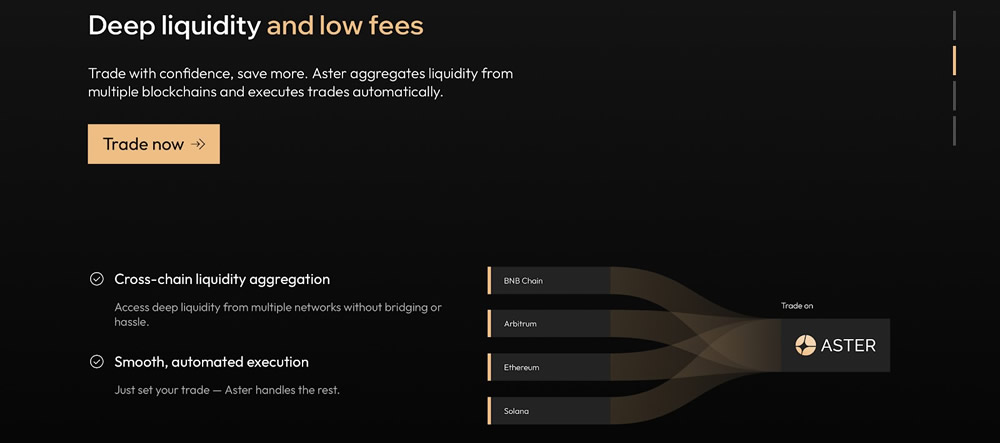 Aster是什么交易所?币安CZ钦点的Perp Dex!$AST代币空投任务教学