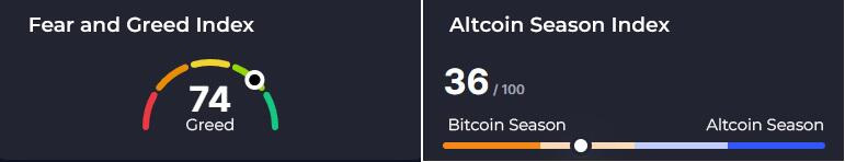 比特币现金 (BCH) 价格预测:2025 年、2026–2027 年