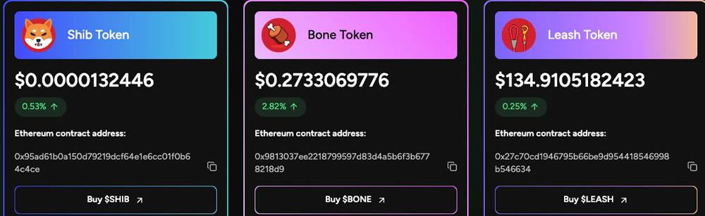 2025年6月柴犬币价格预测:短期SHIB价格预测