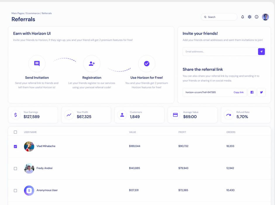 如何参与Ethereal空投?为什么您应该参与Ethereal空投?
