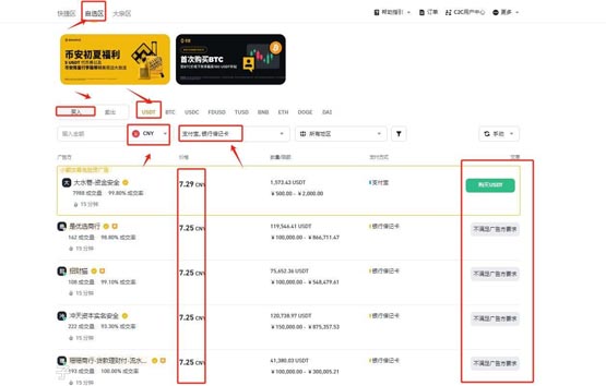 BounceBit(BB)币是什么?BB币值得投资吗?