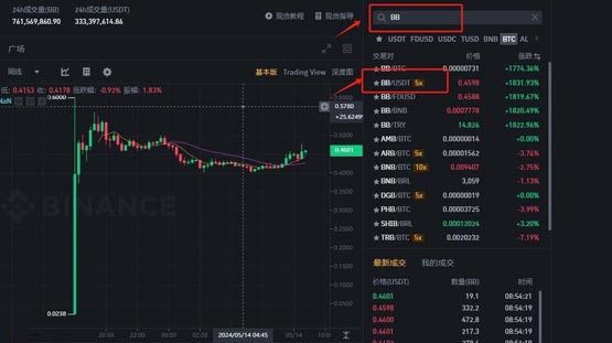 BounceBit(BB)币是什么?BB币值得投资吗?