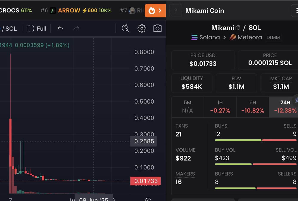 IPO有什么好处?为什么币圈项目要IPO?IPO、ICO、IEO、IDO四种募资方式对比