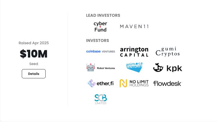 Resolv币短期价格潜力如何?TGE后Resolv币短期价格预测分析