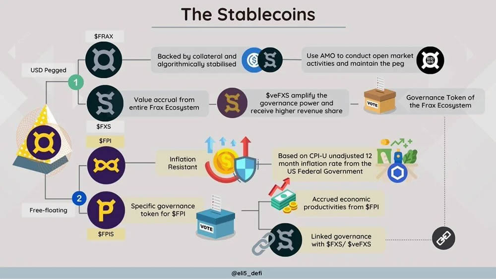 Resolv币短期价格潜力如何?TGE后Resolv币短期价格预测分析