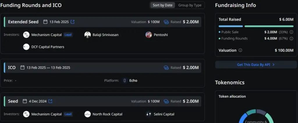 币安HODLer空投上线Defi App (HOME),HOME币优缺点、项目团队介绍