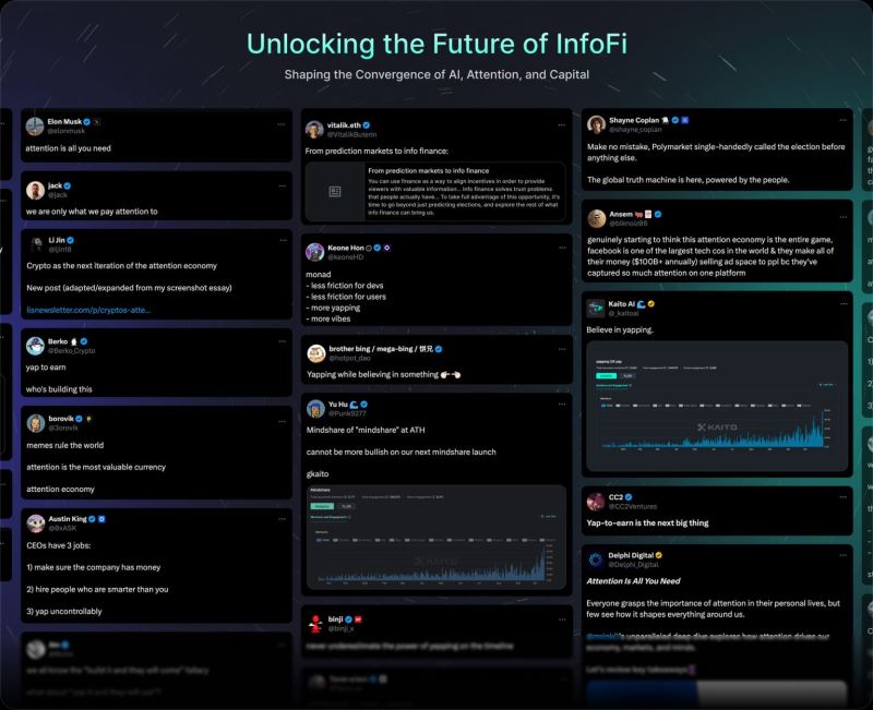 InfoFi是什么意思?InfoFi发展背景、项目玩法与未来发展趋势