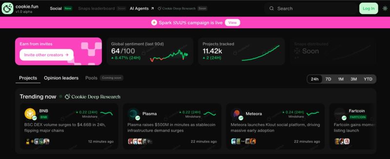 InfoFi是什么意思?InfoFi发展背景、项目玩法与未来发展趋势