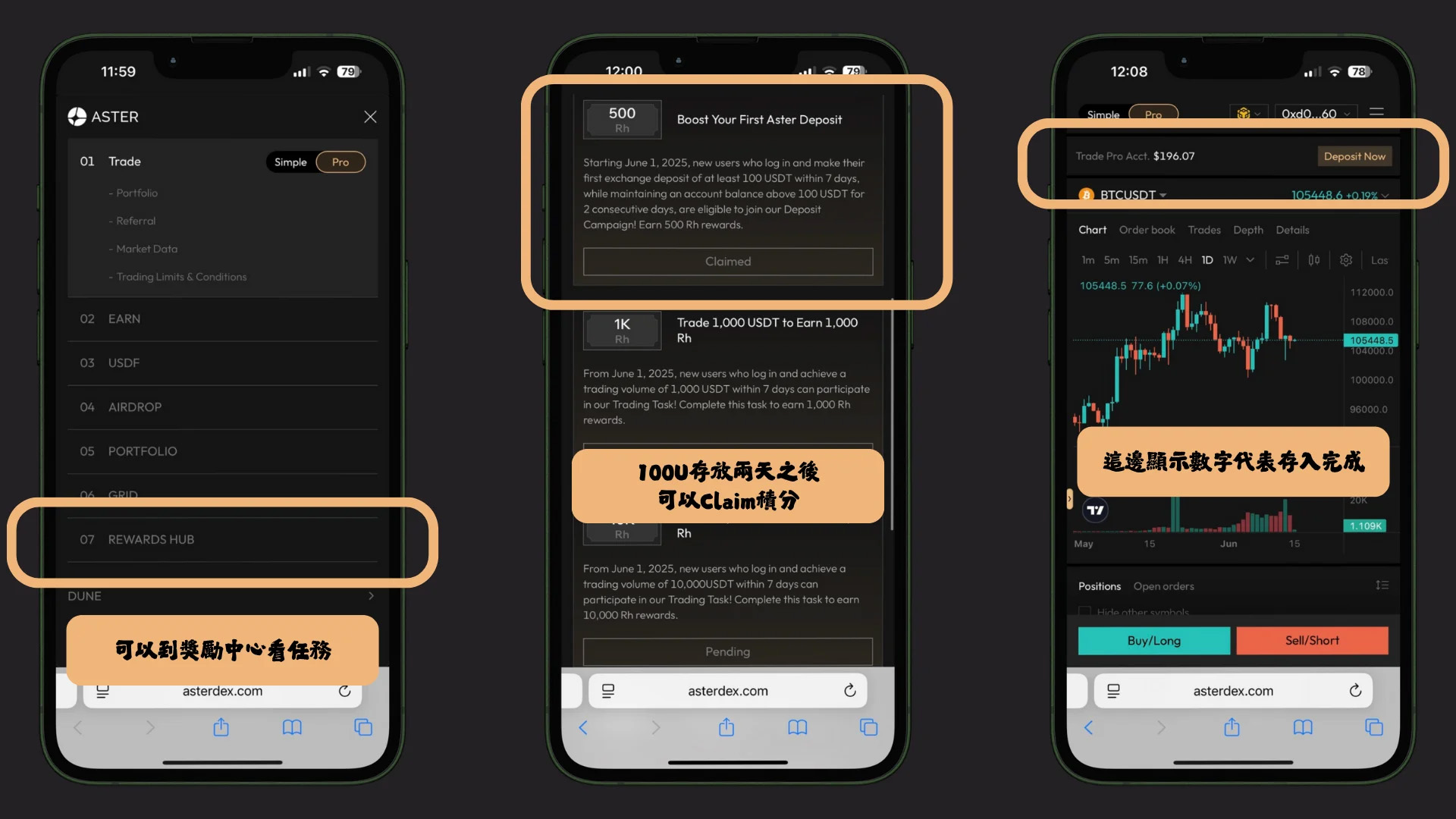Aster是什么?币安实验室Aster顶级空投项目完整教学