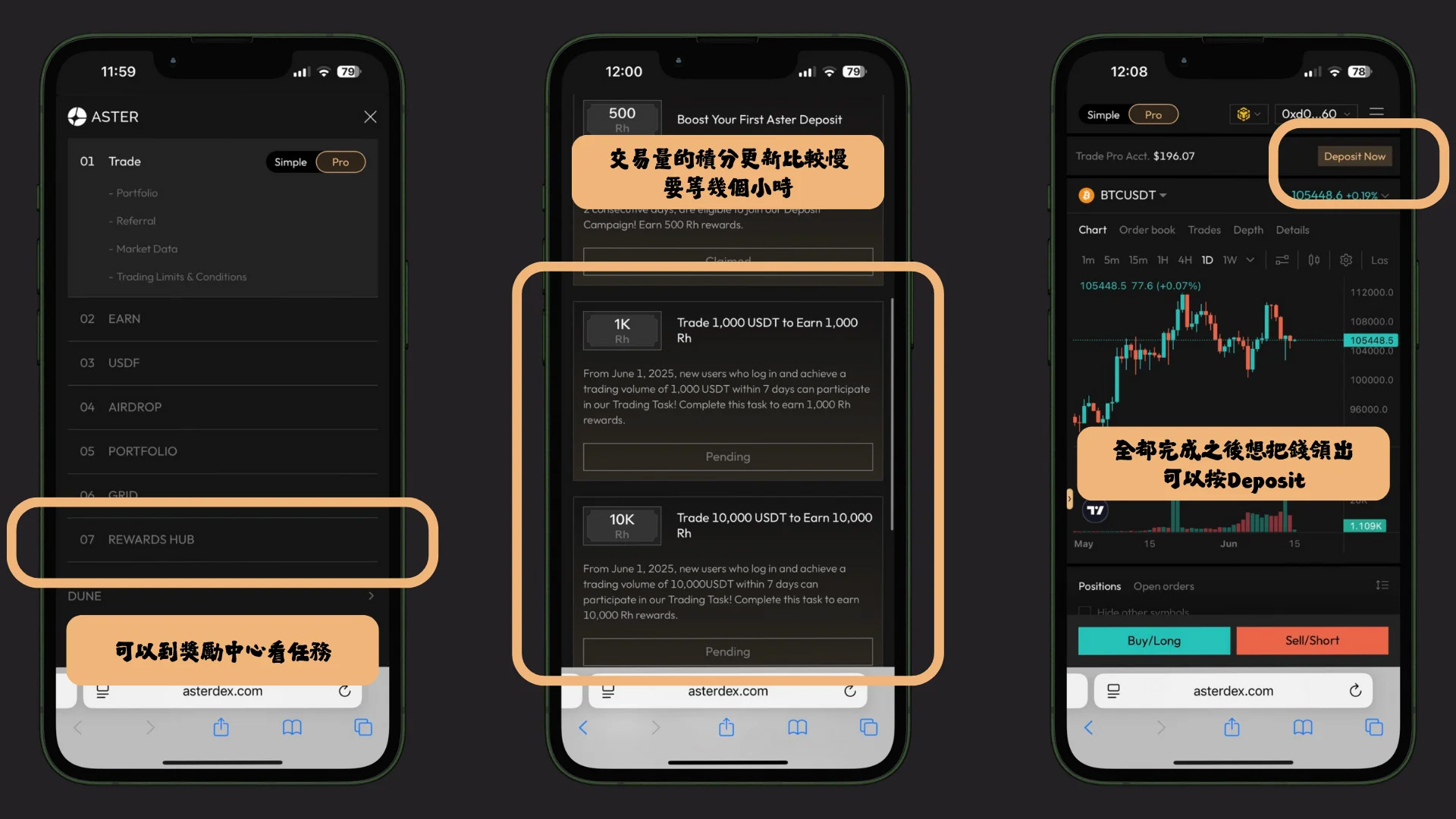 Aster是什么?币安实验室Aster顶级空投项目完整教学
