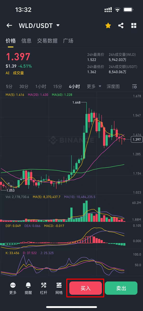 Worldcoin世界币是什么?有何潜力?如何获得免费WLD币空投?