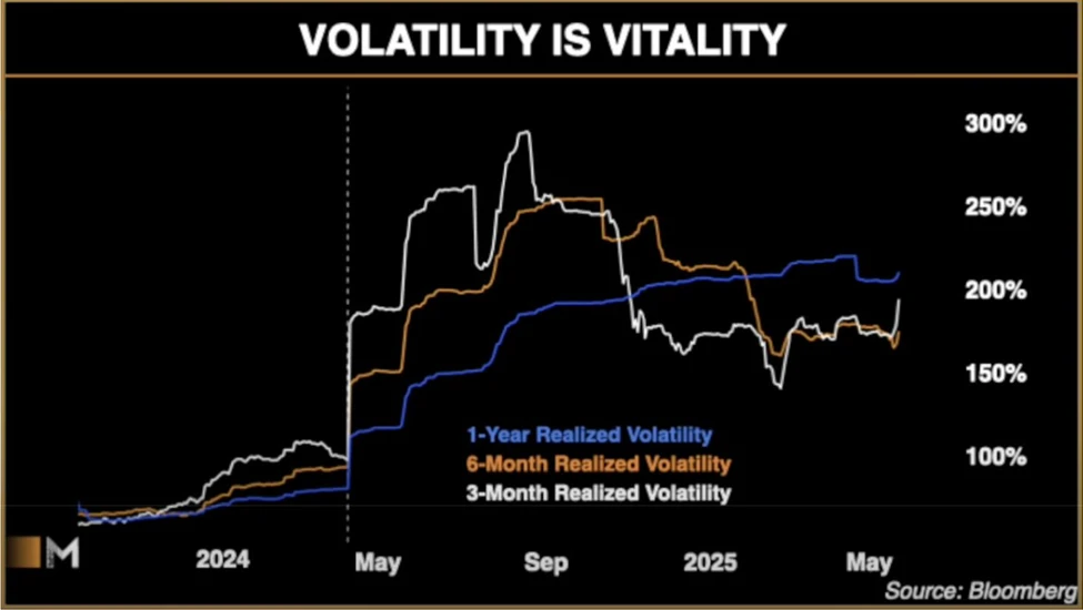 BitMEX Alpha:Metaplanet700%溢价背后的投资逻辑
