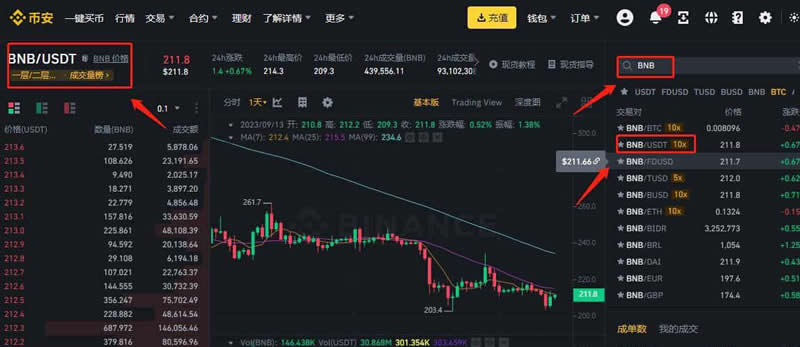 2025年交易所的币不能提现吗?币安交易所提现BNB币教程