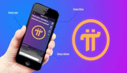 如何将PI币兑换为TWD?PI币换算台币完整指南