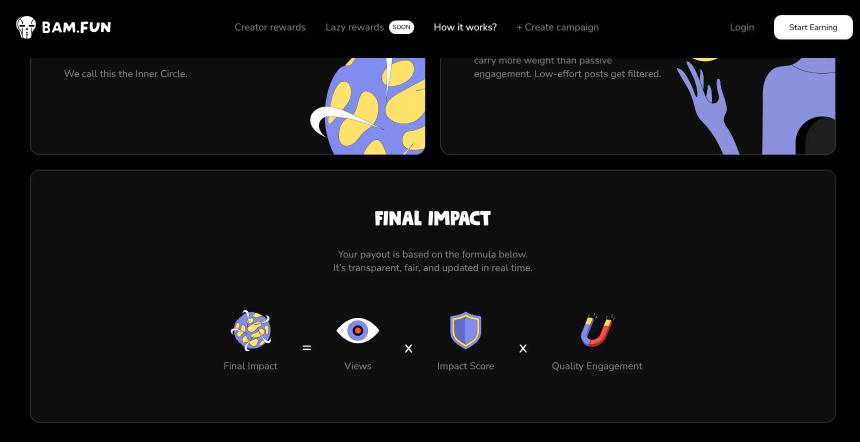 InfoFi赛道全面解析:信息价值如何被重新定义?