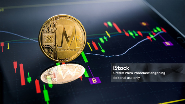 CORE币的总发行量是多少?酷儿币的供应情况