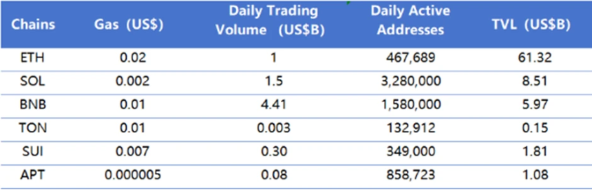 CoinW研究院周报(2025.6.9-2025.6.15期)