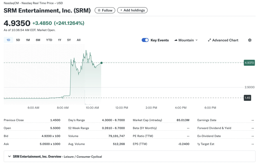 Tron通过与SRM合并进军纳斯达克,孙宇晨的资本市场新篇章