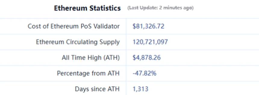 CoinW研究院周报(2025.6.9-2025.6.15期)