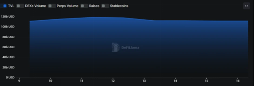 CoinW研究院周报(2025.6.9-2025.6.15期)