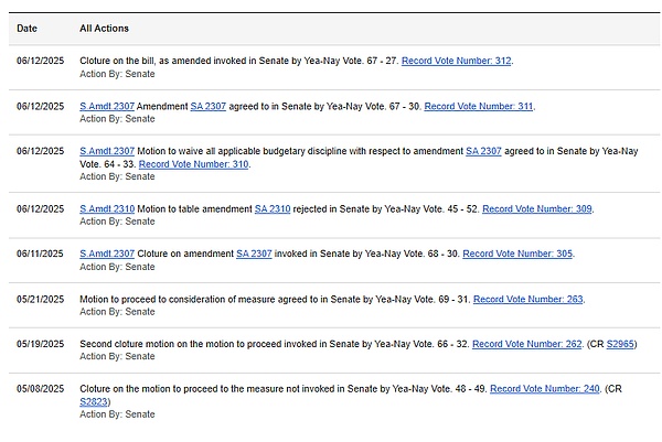 沃尔玛和亚马逊计划发行稳定币,推动加密支付新浪潮